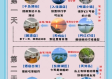 千岛湖2日游全攻略，碧水群岛间的诗意漫游