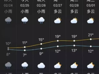 东莞天气预报7天，未来一周天气变化与出行建议