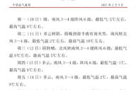 平阴天气预报（平阴天气预报15天查询结果）