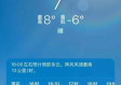 沂水天气预报，读懂小城天空的密语