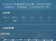 墨迹天气，一部掌上天气变迁史