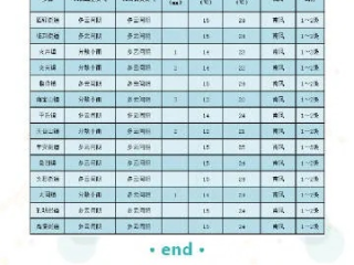 nba在线直播-攸县天气预报40天查询百度，一份气象信息获取的思考与指南