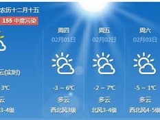 太仓天气预报，一座江南小城的呼吸与脉动
