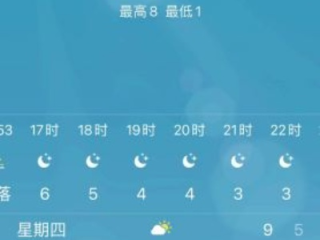 北京天气App实测，哪款能真正读懂这座城的脾气？