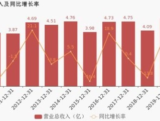 金多宝833933cm金多宝-甘肃省天气预报，气候变化下的陇原大地如何应对挑战？