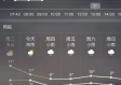 贵阳一周天气展望，阴雨交替，气温起伏需留意