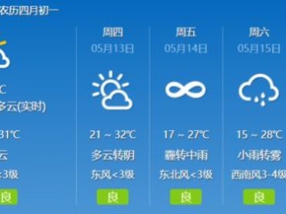 今晚19:30，天气预报视频背后的天机与人心