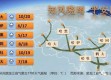 西昌天气预报，阳光之城的气候密码与出行指南