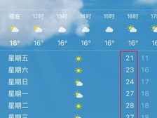 穿越时空的天气日记，历史气象数据查询网如何揭开气候变迁的密码