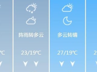 湖南天气预报15天查询百度，掌握天气变化，出行生活更从容