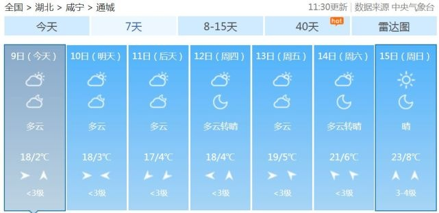 通城天气的简单介绍 通城天气的简单介绍