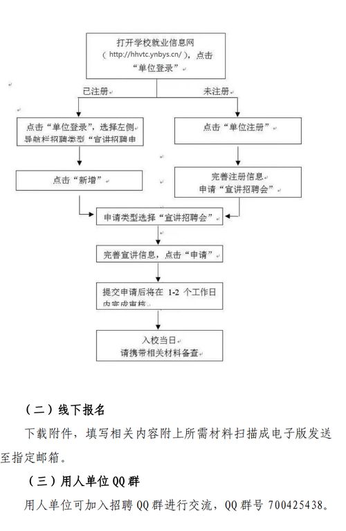 招聘信息最新招聘2023(招聘信息最新招聘2023大专毕业生) 招聘信息最新招聘2023(招聘信息最新招聘2023大专毕业生)