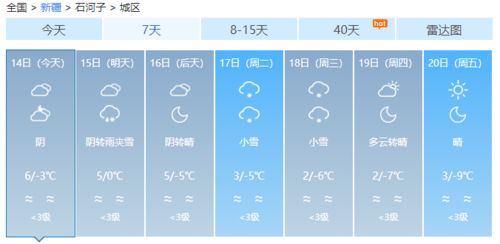 溧阳天气预报15天（溧阳天气15天查询）
