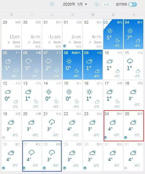 招远天气预报15天查询(招远天气预报一周15天) 招远天气预报15天查询(招远天气预报一周15天)