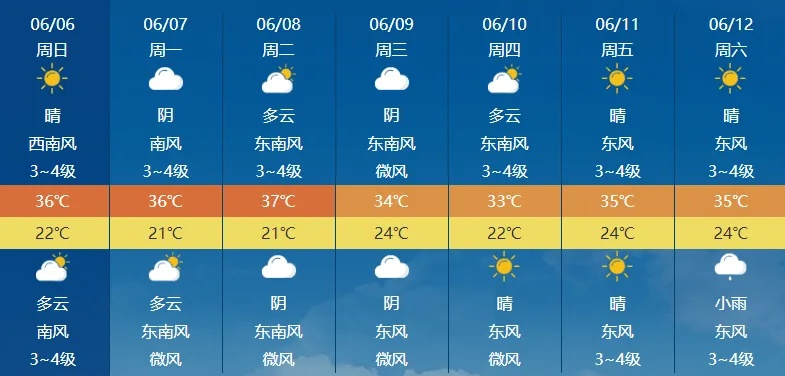 临泉天气,四季流转间的烟火人间 临泉天气,四季流转间的烟火人间