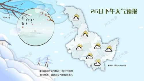河北省未来10天天气预报，气温波动较大，注意防寒保暖