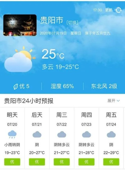 贵阳天气预报15天查询结果，天气多变，出行需留意