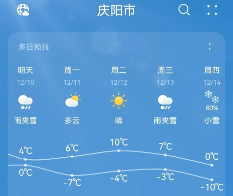 宁县天气预报，古韵今风中的气候密码