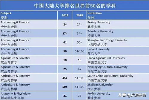 这是一篇为你定制的文章，标题采用了吸引求职者注意力的直接风格，内容则侧重于提供实际建议和解决痛点