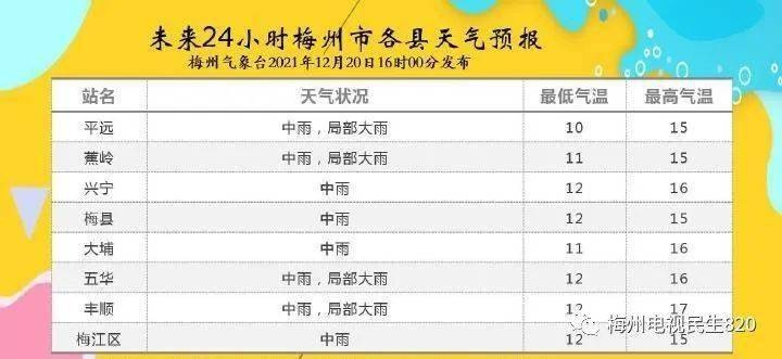 中国体育彩票综合版-梅州天气,四季流转间的南国诗意 中国体育彩票综合版-梅州天气,四季流转间的南国诗意