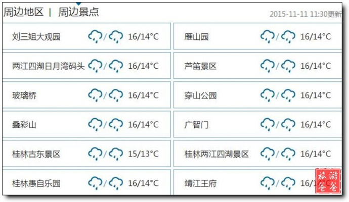 WELCOME登录网址-桂林天气预报30天查询结果,山水间的晴雨表,出行指南请收好 WELCOME登录网址-桂林天气预报30天查询结果,山水间的晴雨表,出行指南请收好