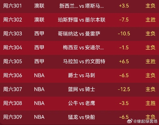nba今日初盘看盘推荐免费版V91.59.162.68安卓版本-推荐