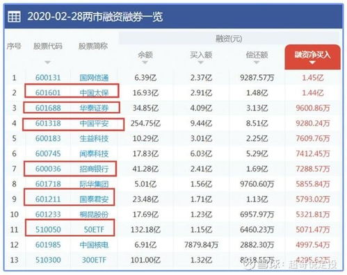大赢家软件-全国天气情况，冷暖交替，南北差异明显