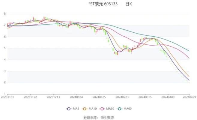 林肯娱乐招商65551q-未来15天天气预报,掌握天气脉搏,从容应对生活变数 林肯娱乐招商65551q-未来15天天气预报,掌握天气脉搏,从容应对生活变数