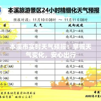 球报体育-山城气候密码，本溪县天气预报背后的生活哲学