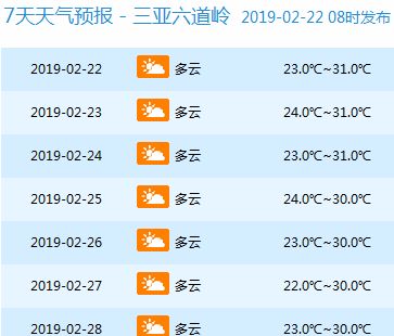 2025年一号台风蝴蝶何时生成?气象专家给出最新预测 2025年一号台风蝴蝶何时生成?气象专家给出最新预测