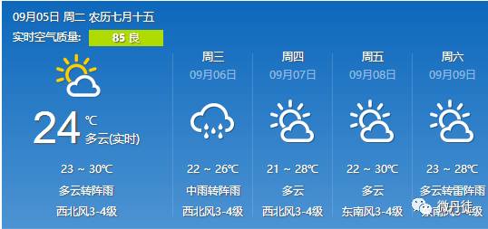 怀宁天气预报,小城天气里的生活温度 怀宁天气预报,小城天气里的生活温度