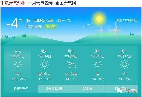 平泉天气预报,四季流转中的生活指南 平泉天气预报,四季流转中的生活指南