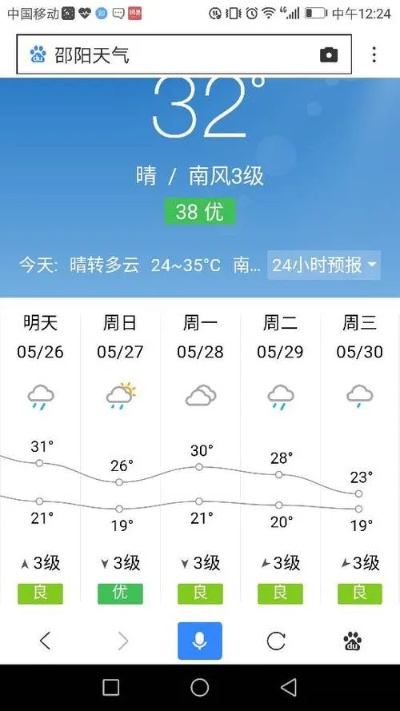 祁阳天气预报40天查询百度,准确率与实用指南全解析 祁阳天气预报40天查询百度,准确率与实用指南全解析