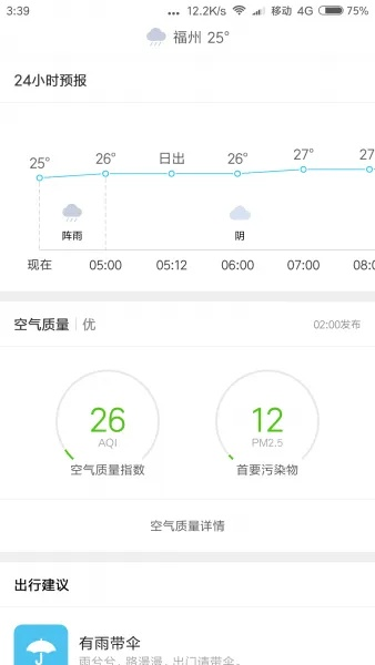 天气预报软件哪个更准?实测对比告诉你真相 天气预报软件哪个更准?实测对比告诉你真相