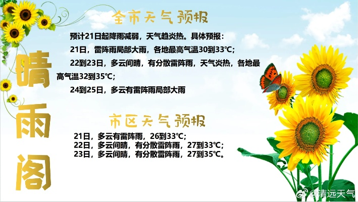 雨何时来？天气预报里的光阴故事