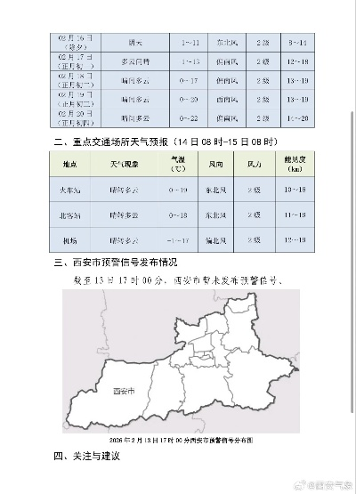 西安未来30天天气预报，古都迎来多变春季，市民需防范气温波动