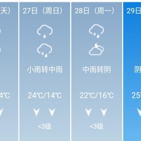 桂林天气预报30天查询,山水间的气候密码 桂林天气预报30天查询,山水间的气候密码