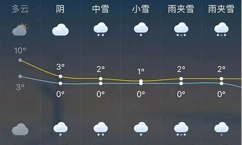 海宁天气预报,潮起潮落间的风云变幻 海宁天气预报,潮起潮落间的风云变幻