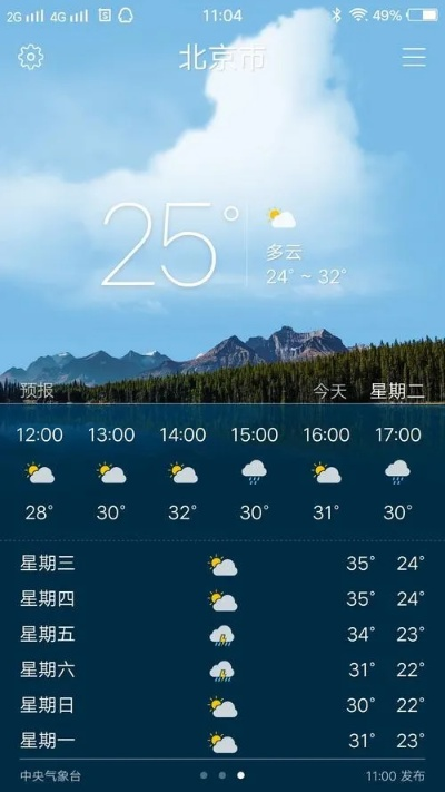 下载河北天气预报15天,提前掌握未来天气变化,出行生活更从容 下载河北天气预报15天,提前掌握未来天气变化,出行生活更从容
