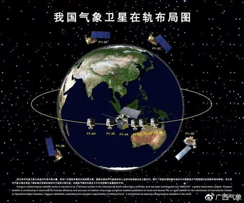 中国天气网首页,指尖上的风云变幻,生活中的温情守护 中国天气网首页,指尖上的风云变幻,生活中的温情守护