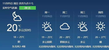 未来90天天气预报最新，以科学之道，安生活之心
