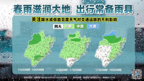 苏州未来30天天气预报，初夏交替，雨雾交织，气温起伏需留意