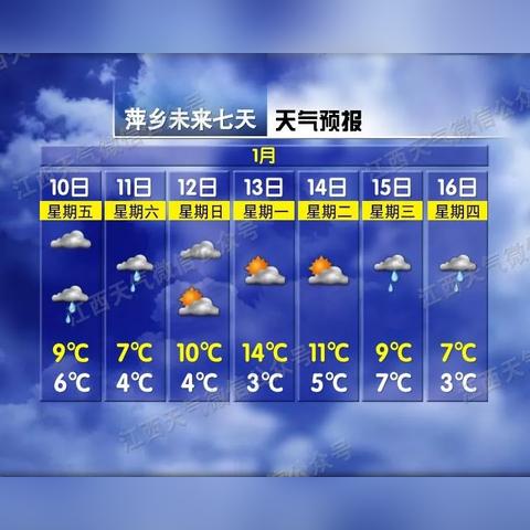 江西未来40天天气预报,气象趋势与生活指南 江西未来40天天气预报,气象趋势与生活指南