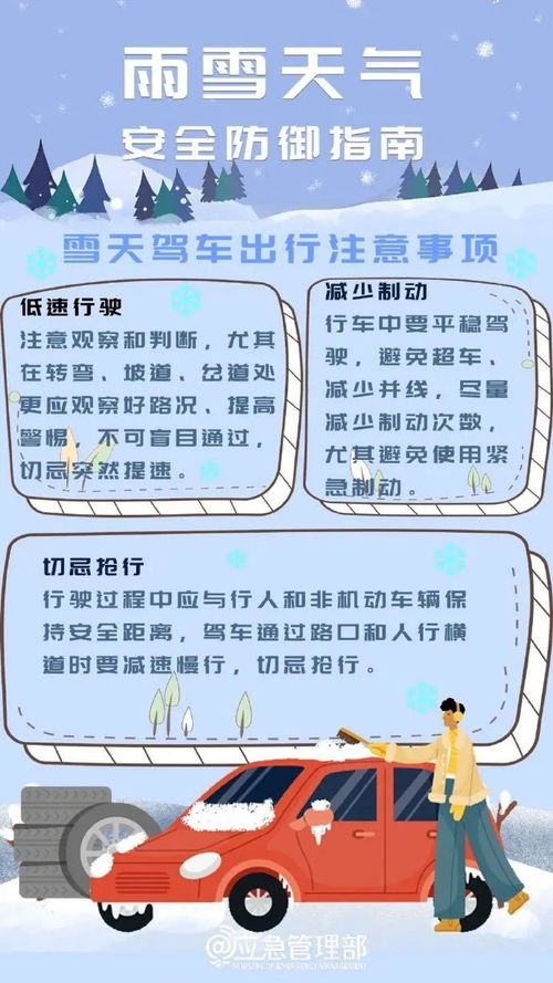 未来15天，正阳天气变化早知道，一份详尽的出行与生活指南
