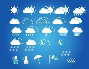 未来15天天气预报最准确，科技赋能下的精准气象预测
