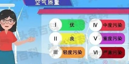 空气质量指数是什么意思,一文读懂AQI的含义与重要性 空气质量指数是什么意思,一文读懂AQI的含义与重要性