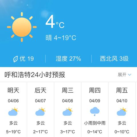 明日天气预报24小时,晴雨冷暖,尽在掌握 明日天气预报24小时,晴雨冷暖,尽在掌握