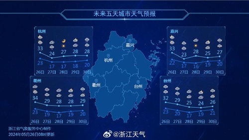 辽宁大连一周天气预报,晴雨相间,气温波动,出行需留意 辽宁大连一周天气预报,晴雨相间,气温波动,出行需留意