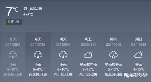 许昌天气预报15天查询,掌握未来半月气象,出行生活早安排 许昌天气预报15天查询,掌握未来半月气象,出行生活早安排