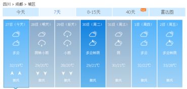 重庆天气预报查询,掌握山城天气密码,出行无忧 重庆天气预报查询,掌握山城天气密码,出行无忧